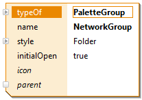 6918 2 DiagramTypeGroup2