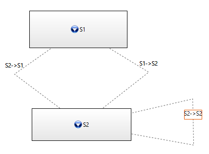 6925 3 ConditionRelation2